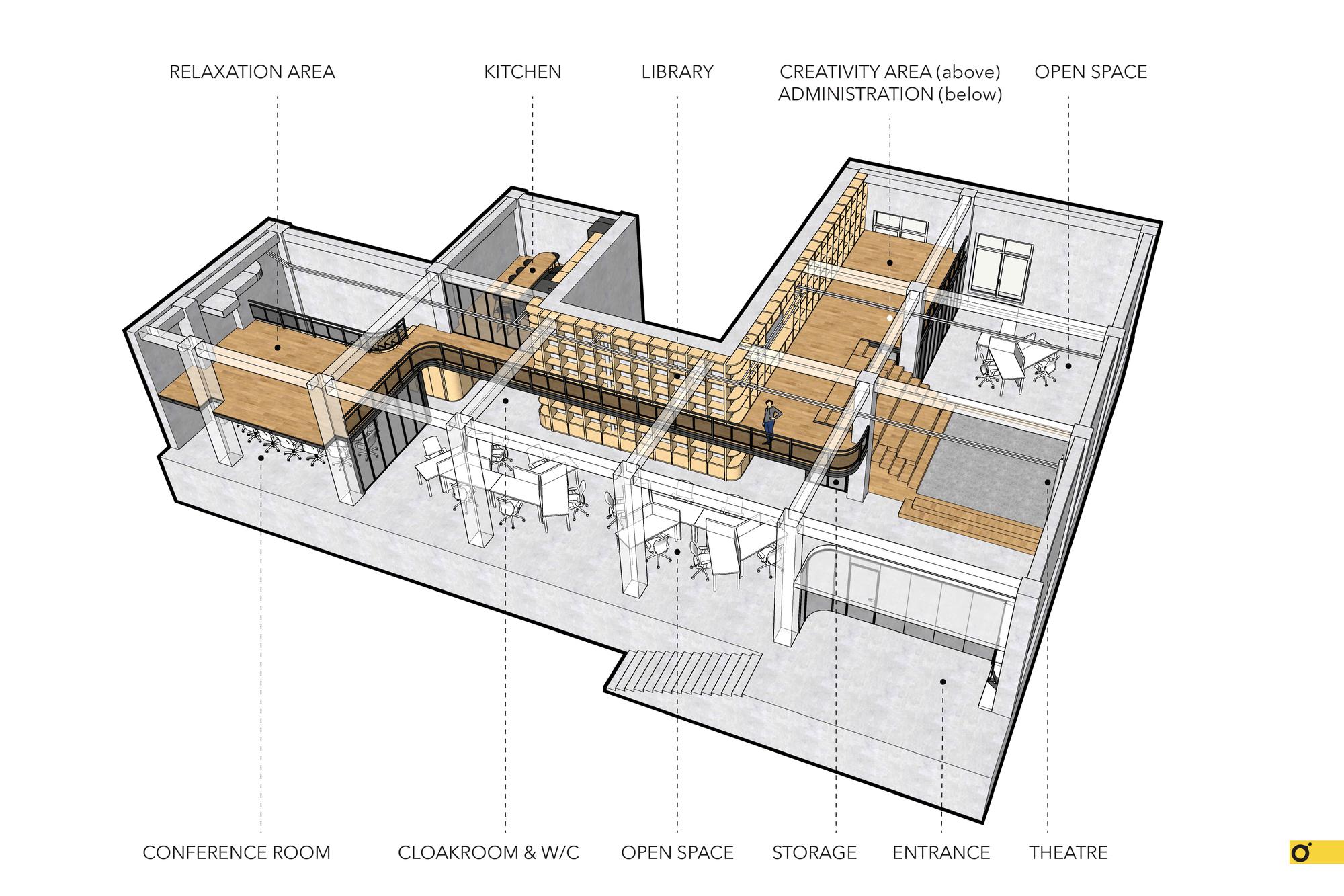 办公空间Kazakhstan -金麦道设计素材网www.ycpic (7).jpg