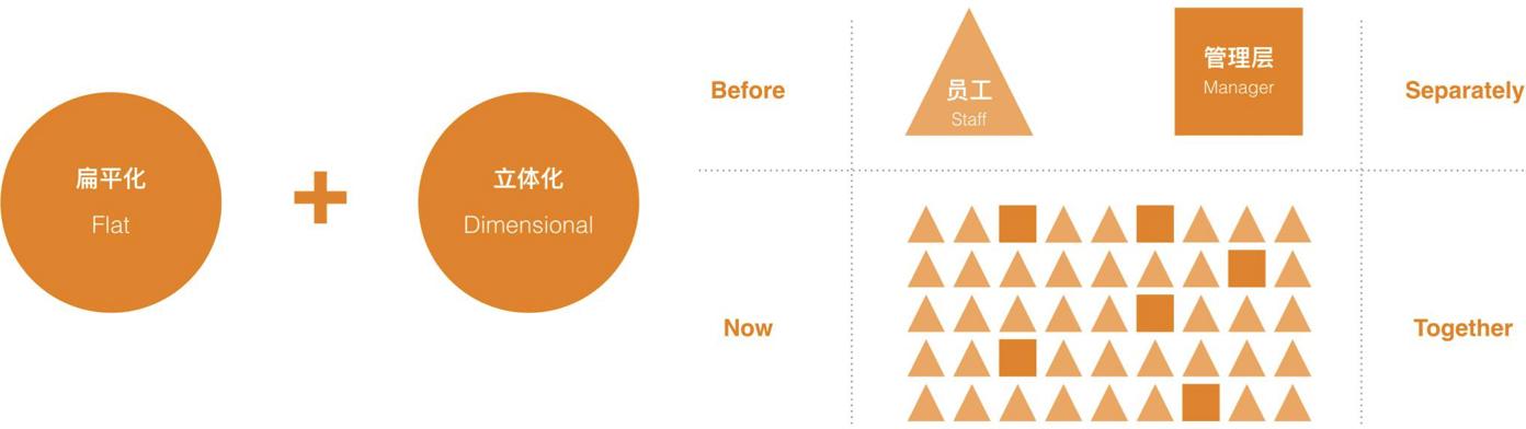 办公室-金麦道设计素材网www.ycpic (42).jpg