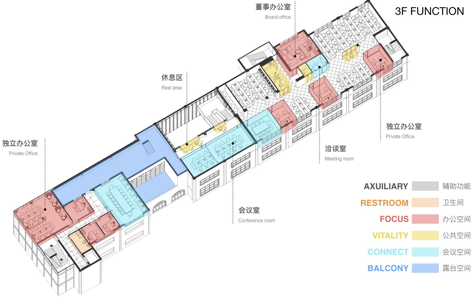 办公室-金麦道设计素材网www.ycpic (33).jpg