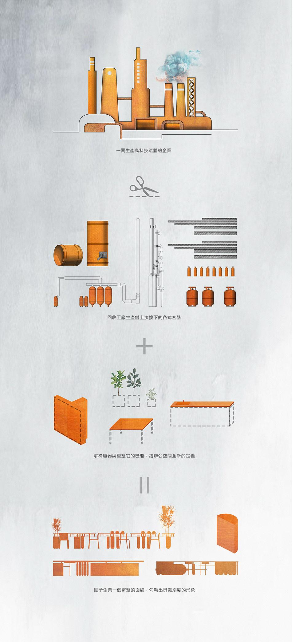 办公室-金麦道设计素材网www.ycpic (10).jpg